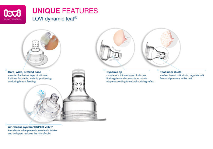 LOVI Dynamic Feeding Teat (2 pcs)