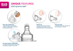 LOVI Dynamic Feeding Teat (2 pcs)