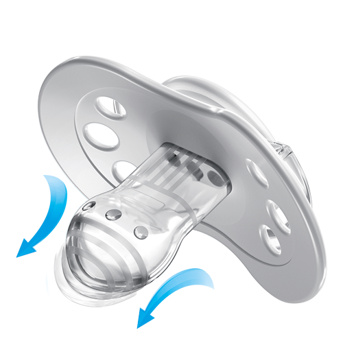 LOVI Dynamic Dummy - Stardust (variants)